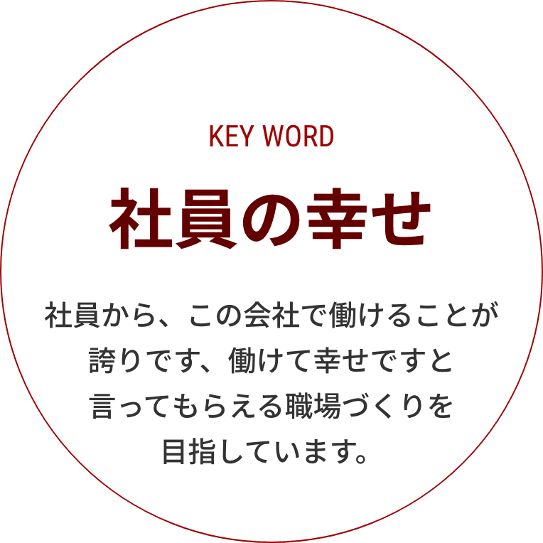 社員の幸せ